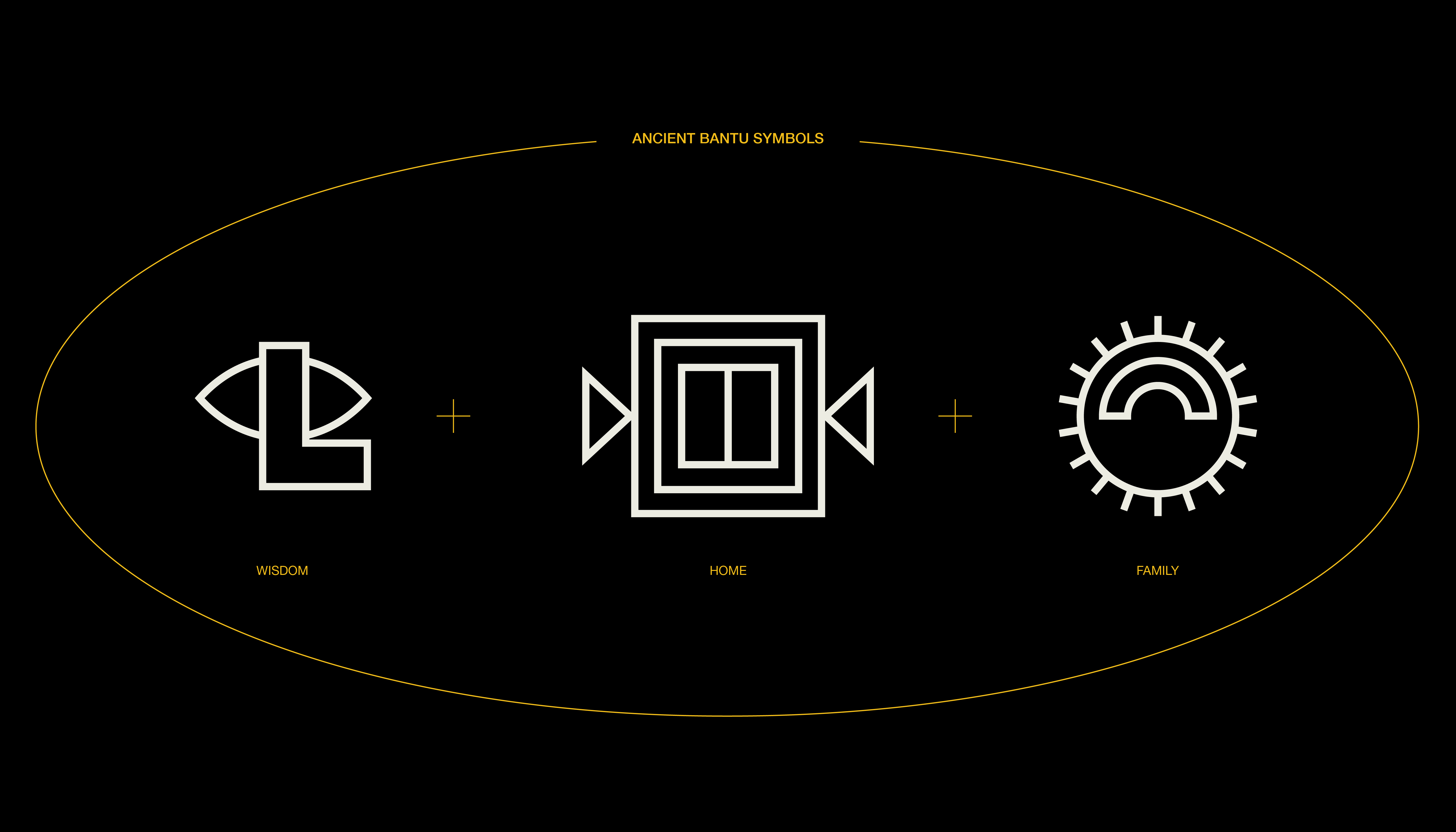 Description of image 2